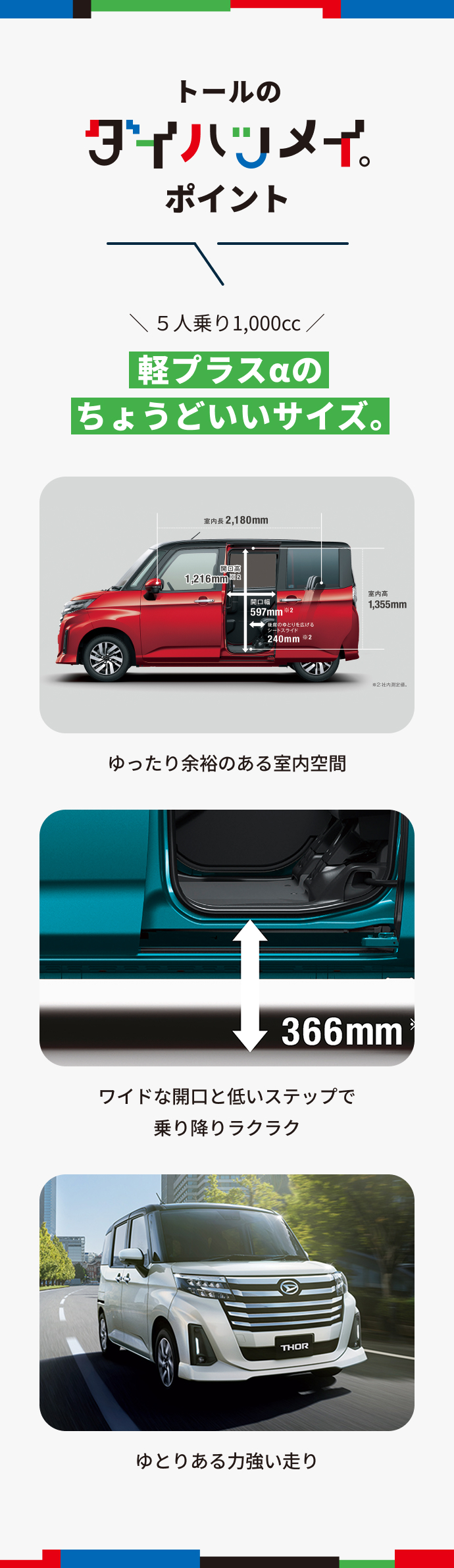 「トールのダイハツメイ。ポイント」\5人乗り1,000cc/軽プラスαのちょうどいいサイズ。